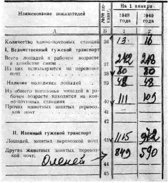 марки img26